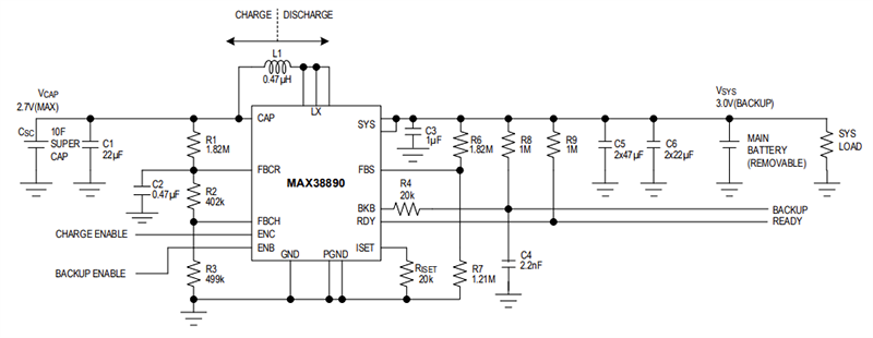 Application Circuit Diagram - Analog Devices Inc. MAX38890 5A Reversible Buck/Boost Regulators